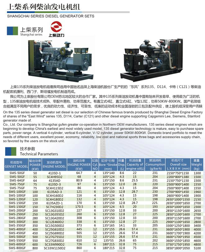 上柴股份全系列柴油发电机组s